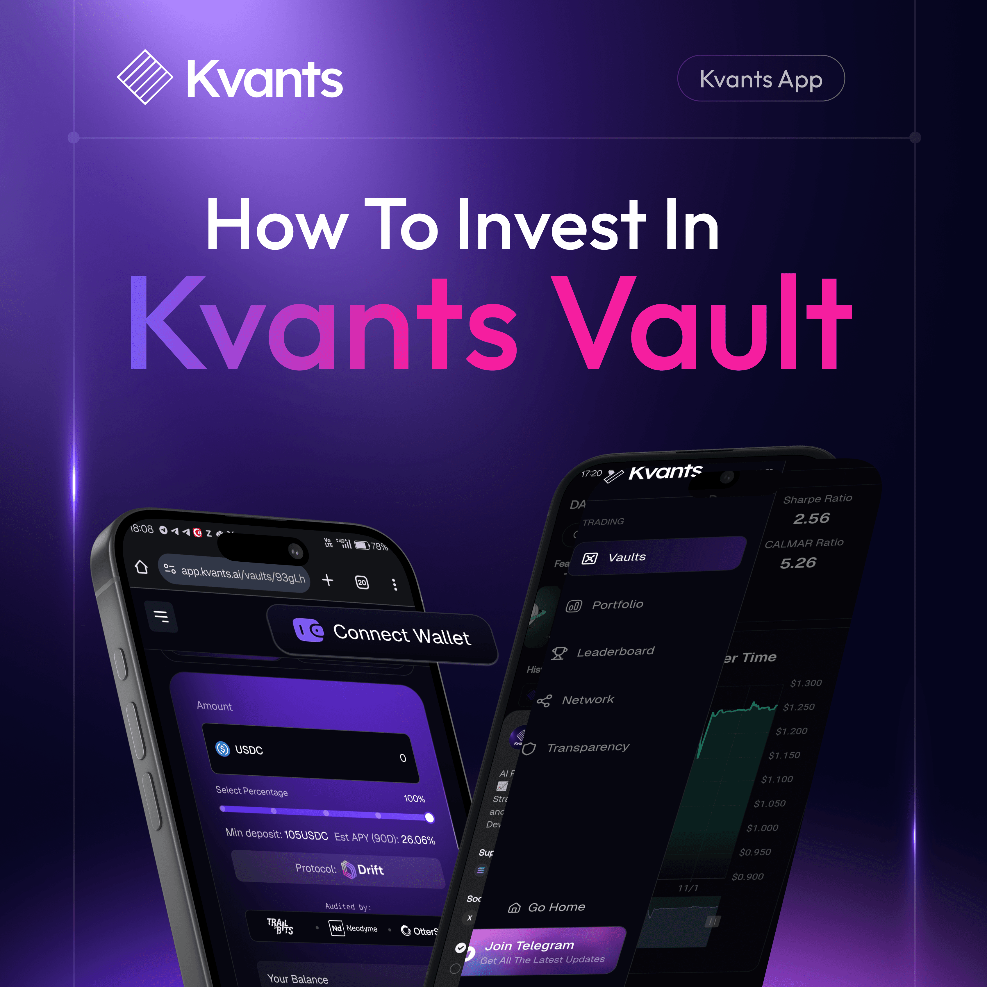 How To Invest In Kvants Vault: A Step By Step Guide