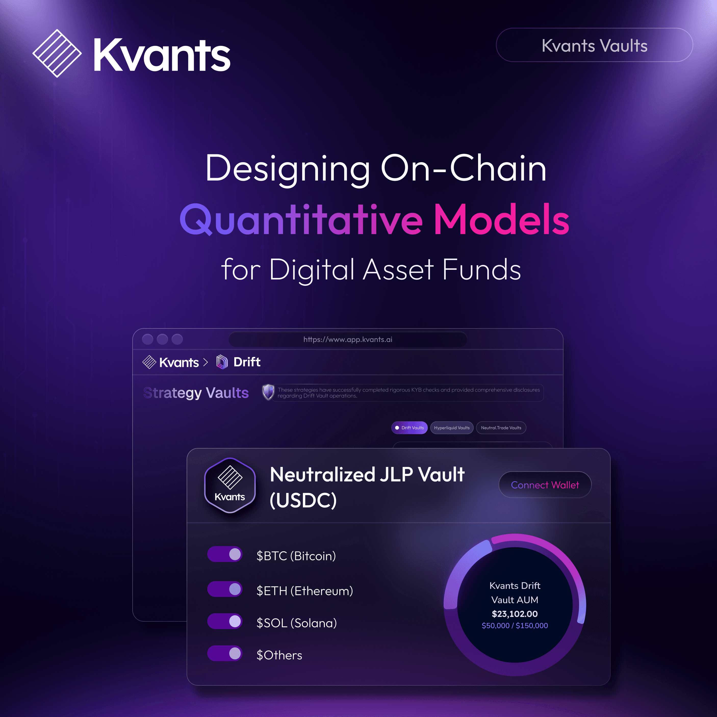 Designing On-chain Quantitative Models for Digital Asset Funds