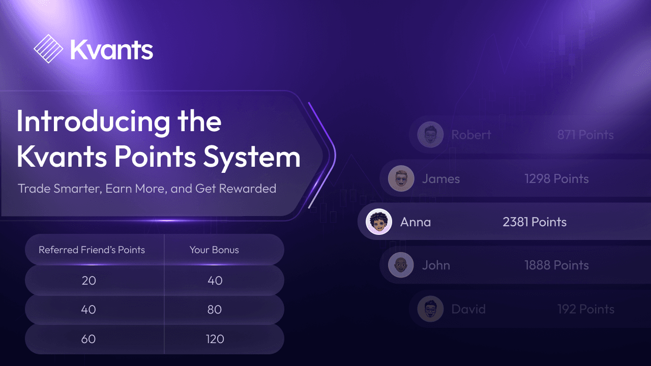 Intr, Earn More, and Get Rewarded: Trade Smarter, Earn More, and Get Rewarded