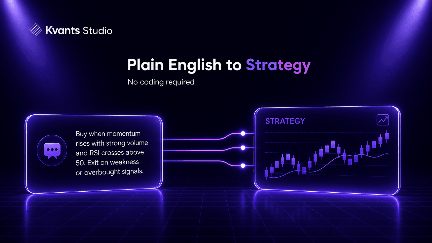 Build an AI Trading Strategy in Plain English with Kvants Studio